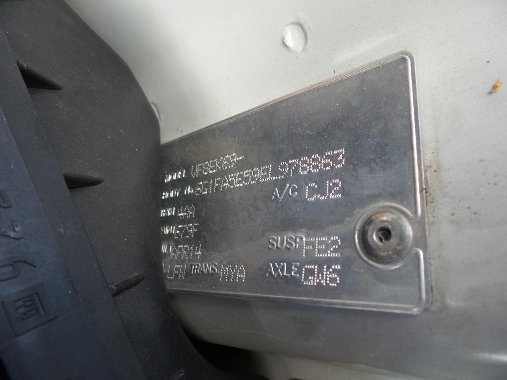 Holden Commodore - VF 2013-Present