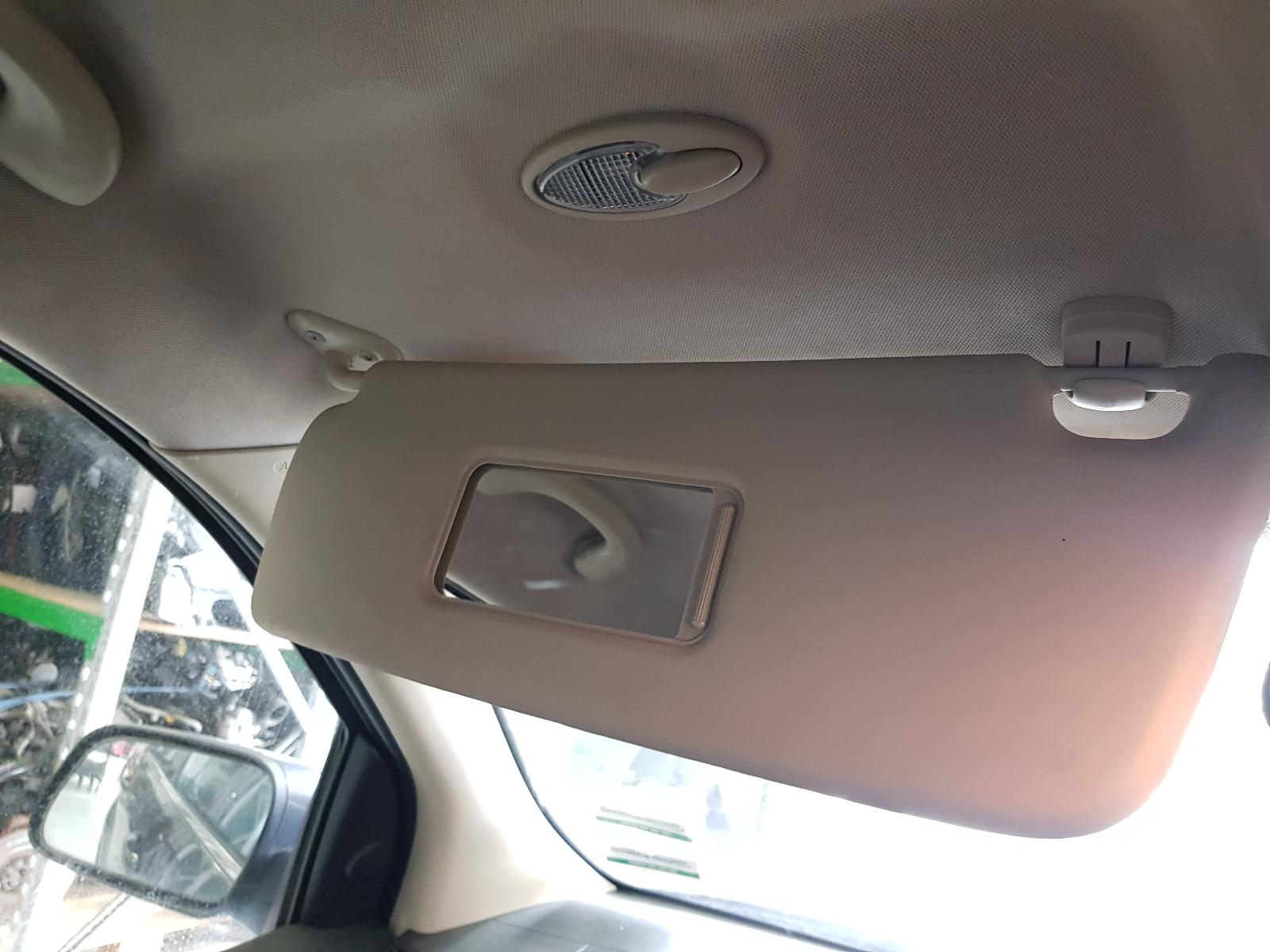 Ford Territory - SZ 2011-Present