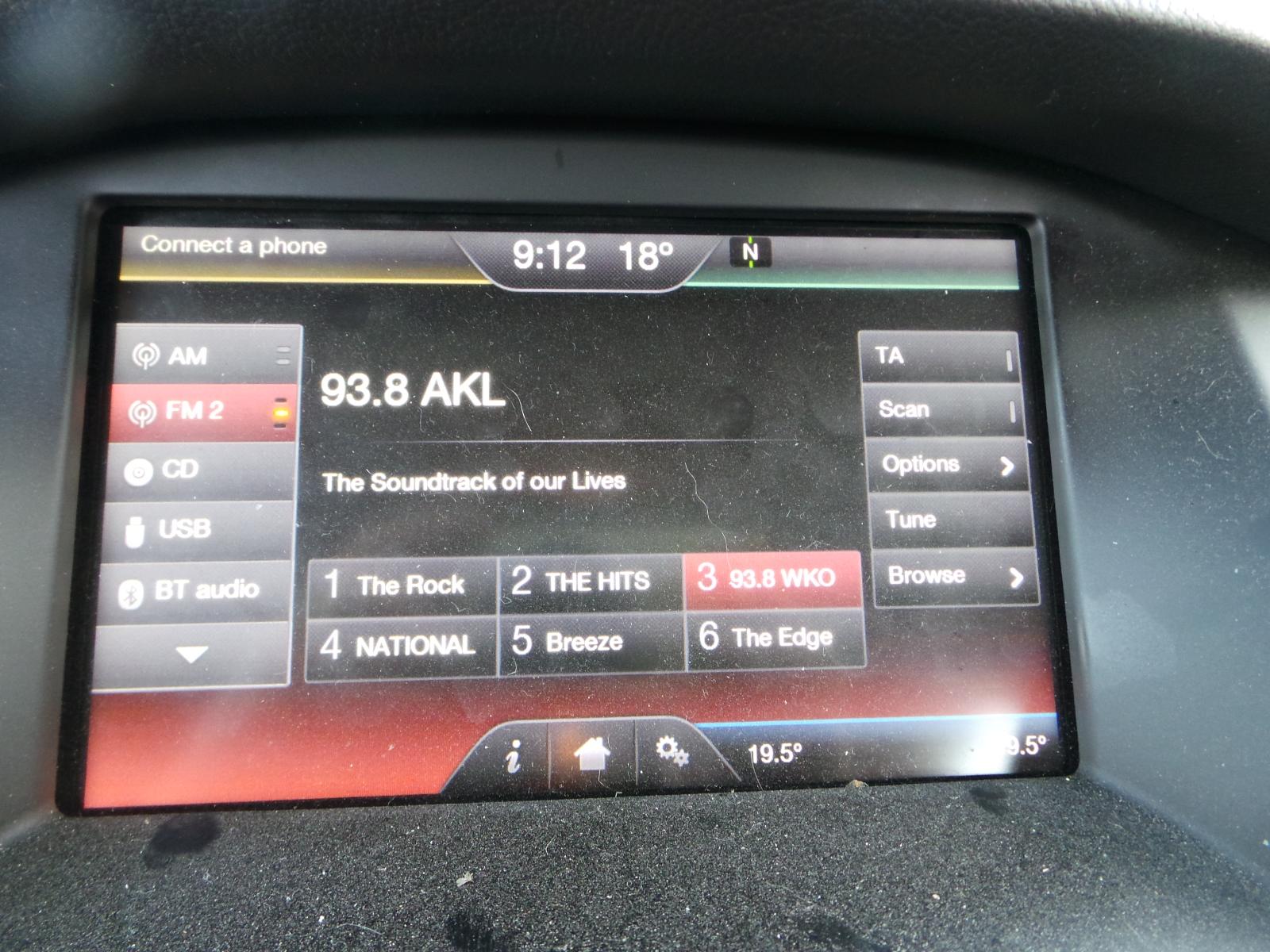 Ford Focus - LZ 2015-2017