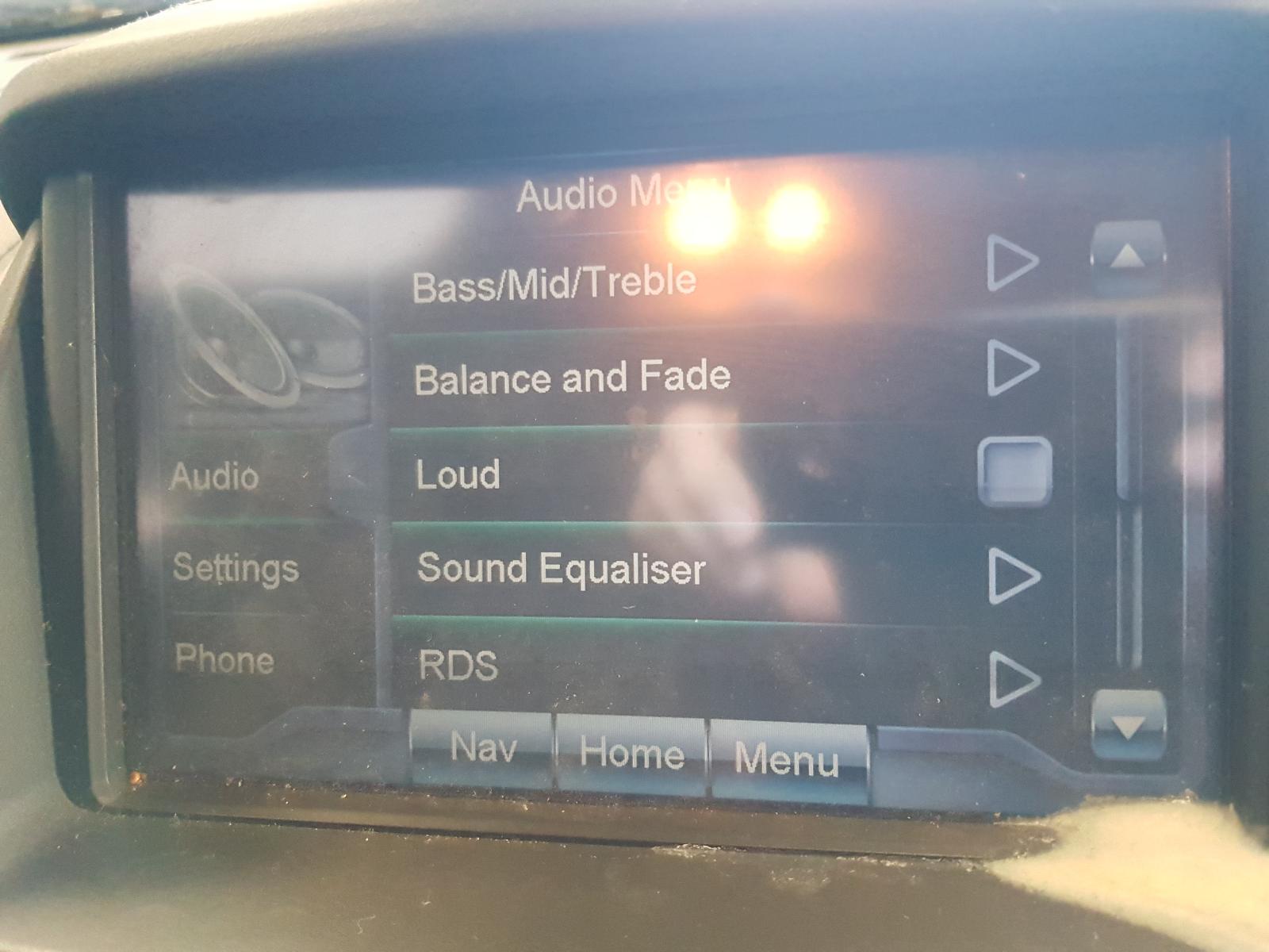 Ford Territory - SZ 2011-Present