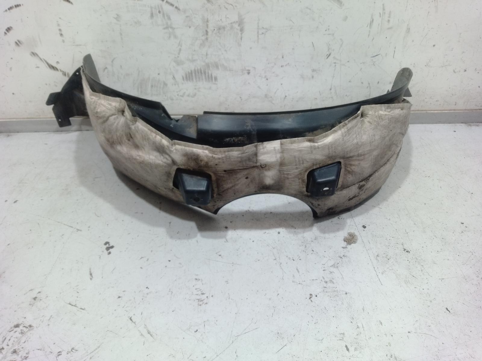 Right Guard Liner