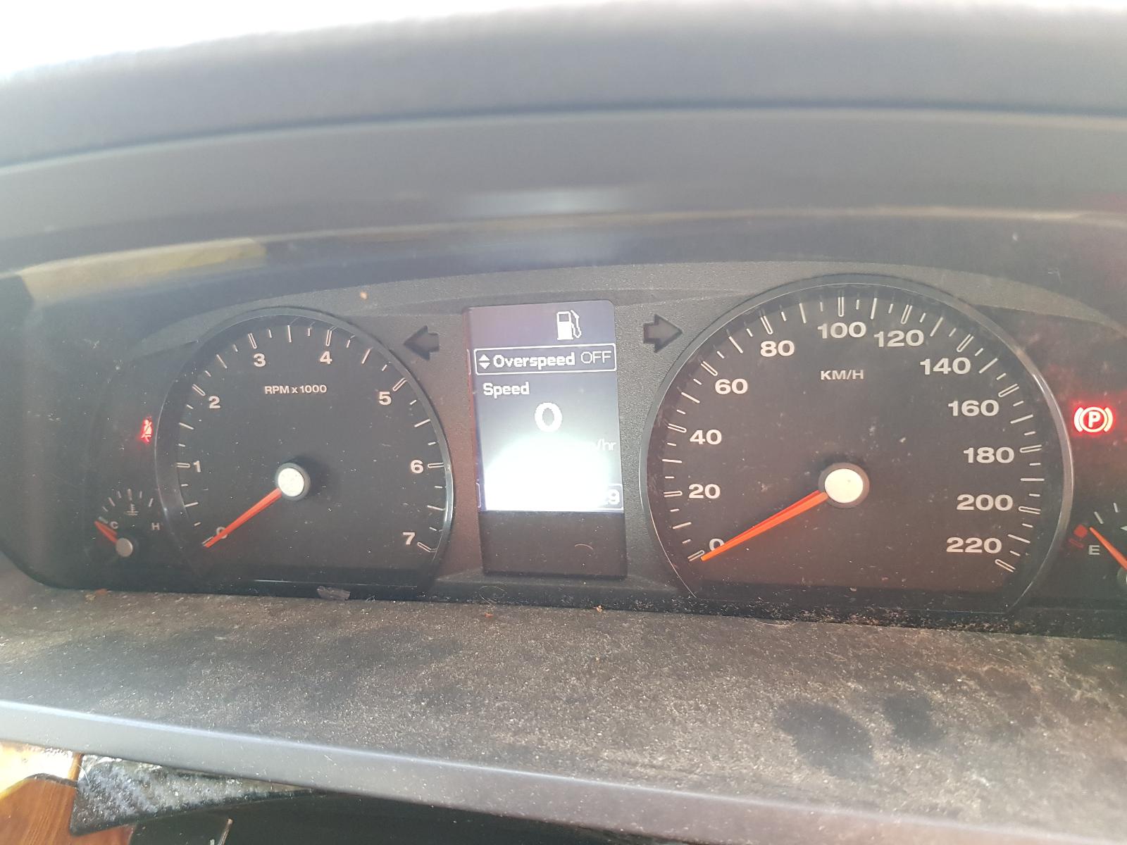 Ford Falcon - FG-FGX 2008-2016