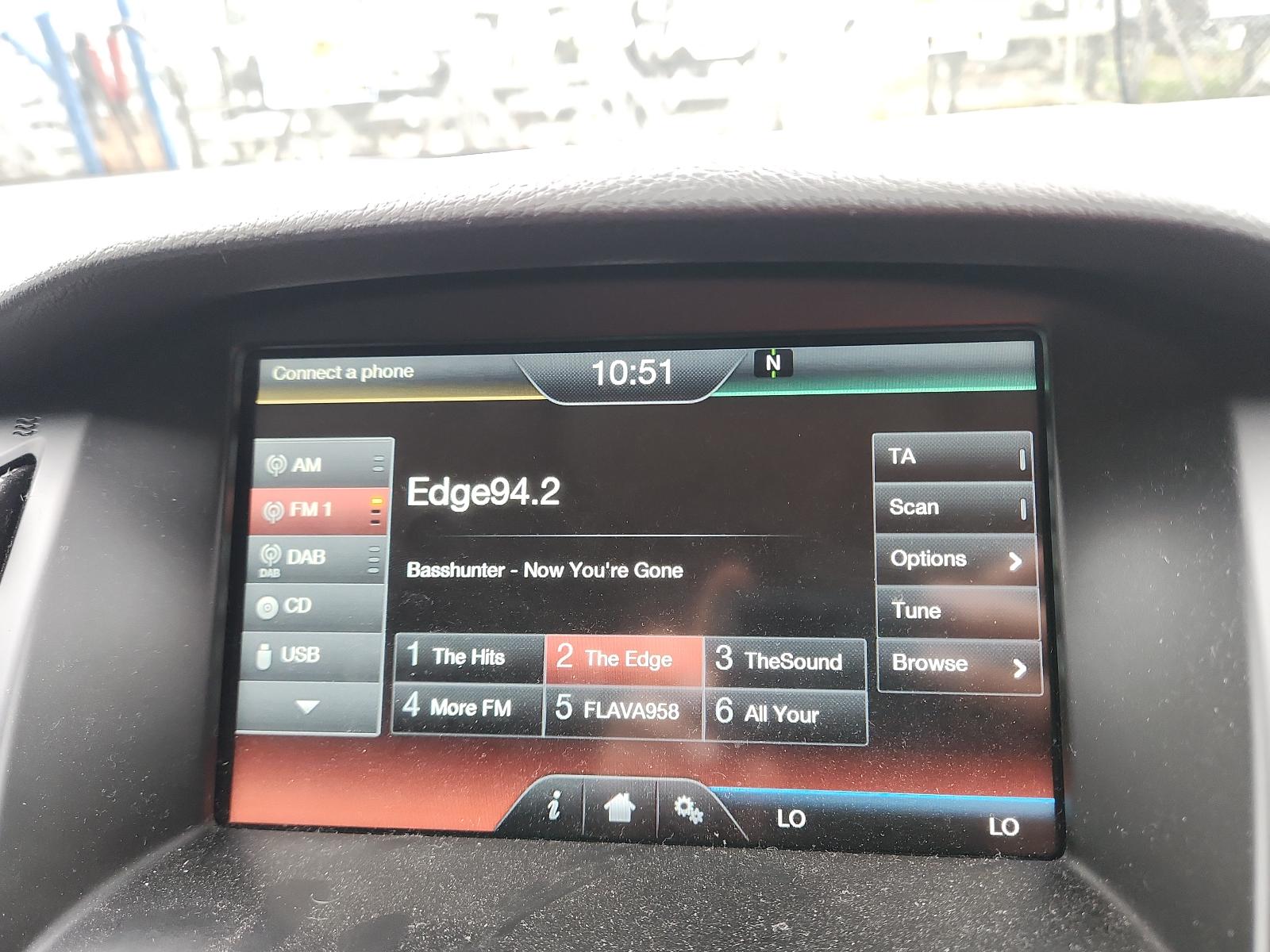 Ford Focus - LZ 2015-2017