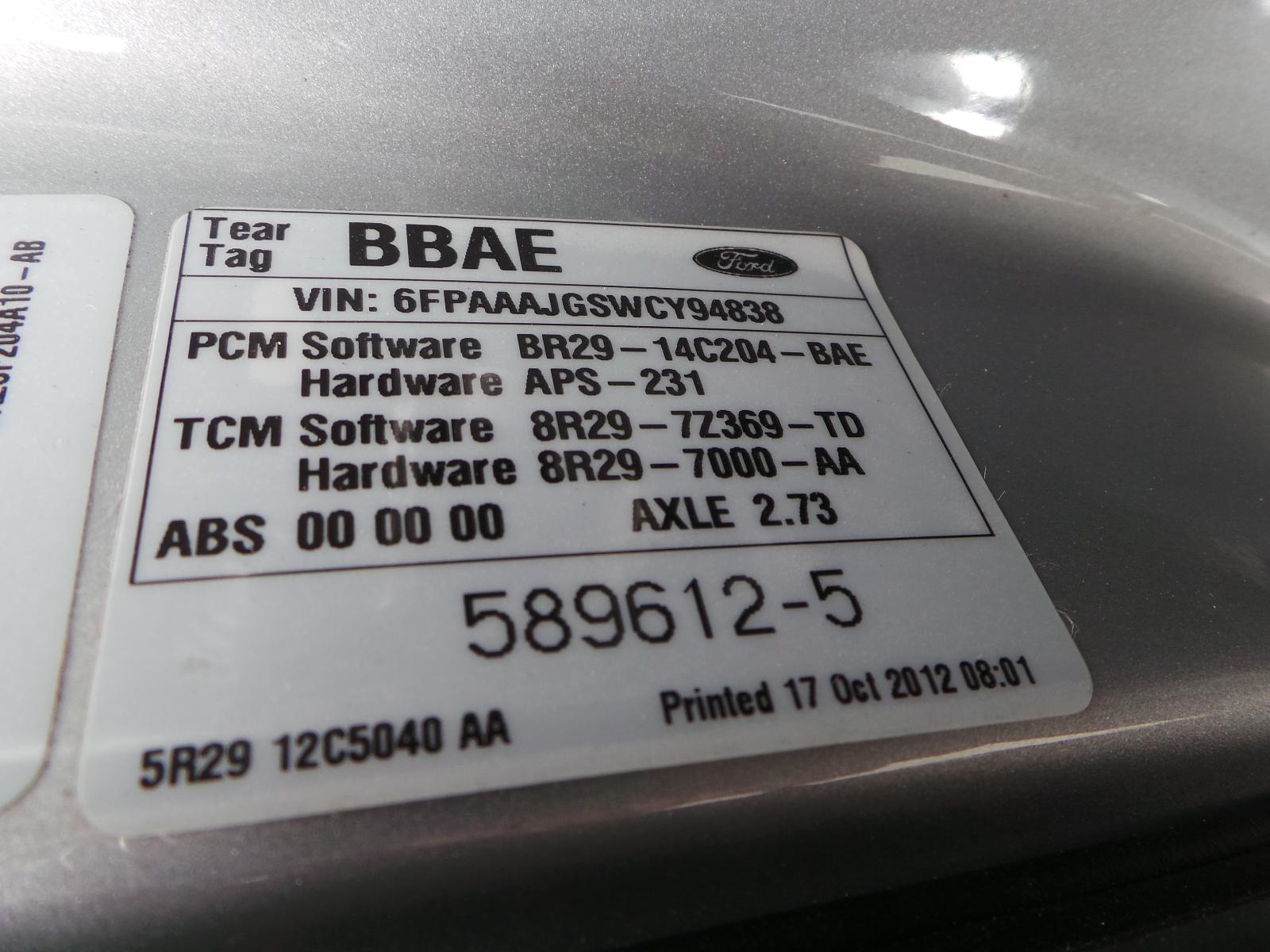 Ford Falcon - FG-FGX 2008-2016