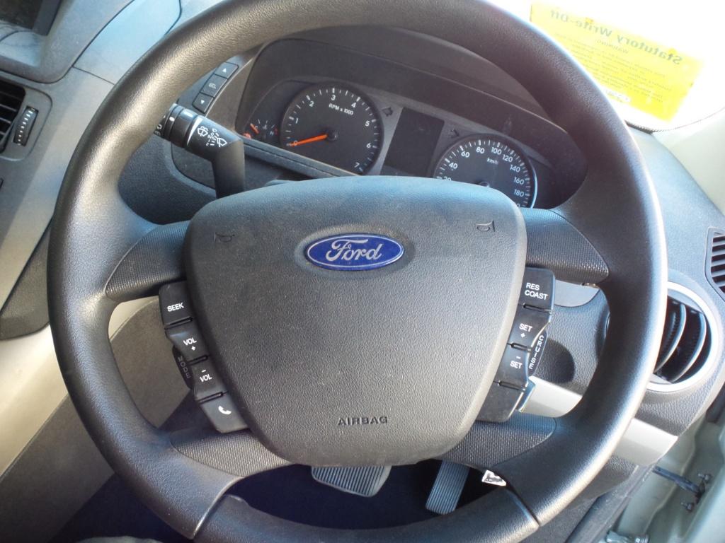Ford Territory - SZ 2011-Present