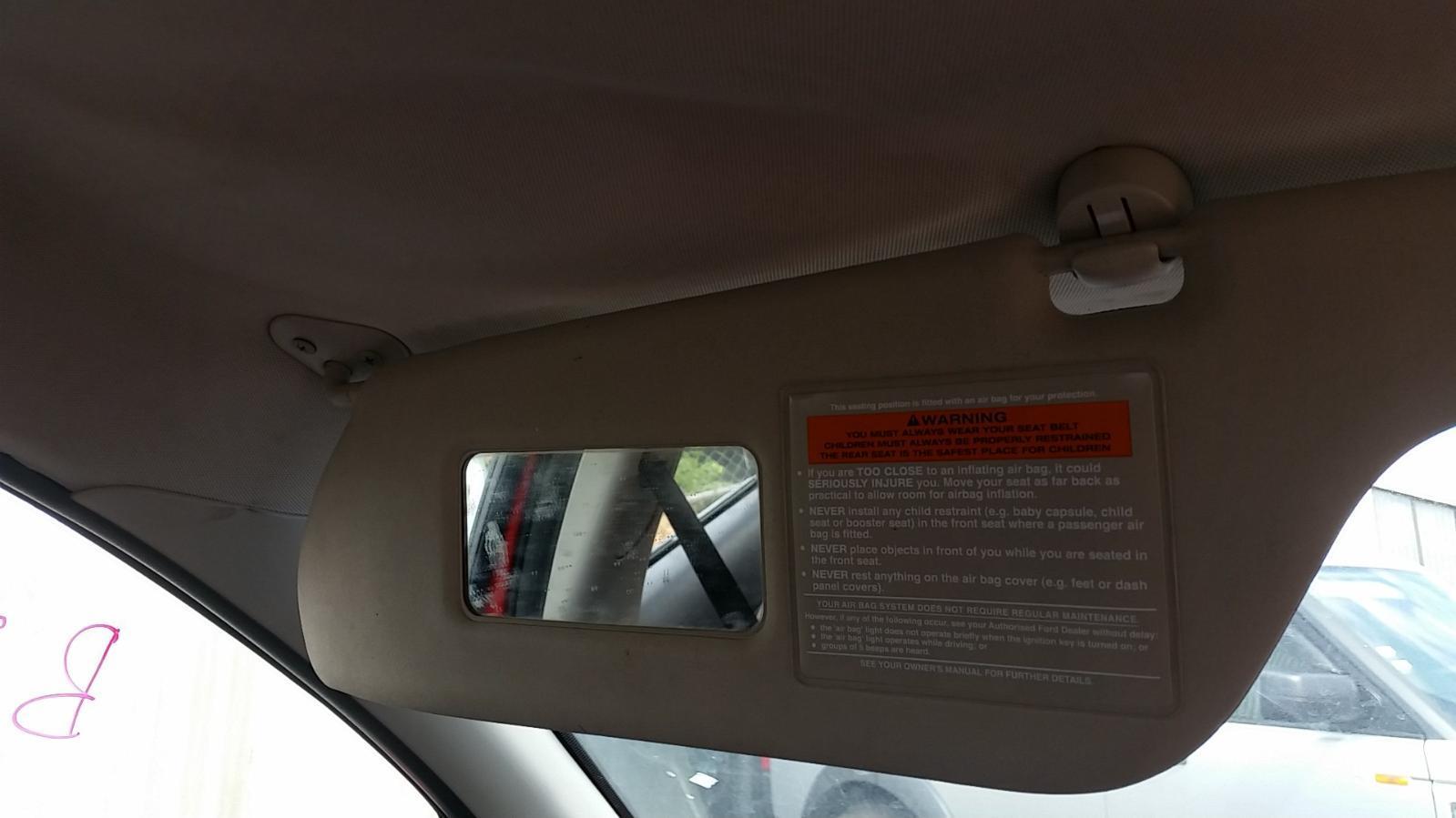 Ford Falcon - BF 2006-2010