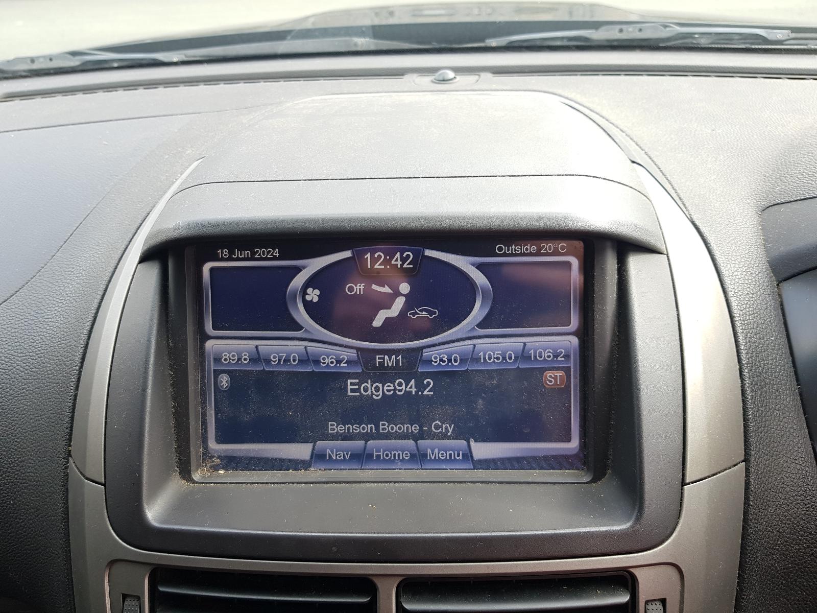 Ford Territory - SZ 2011-Present