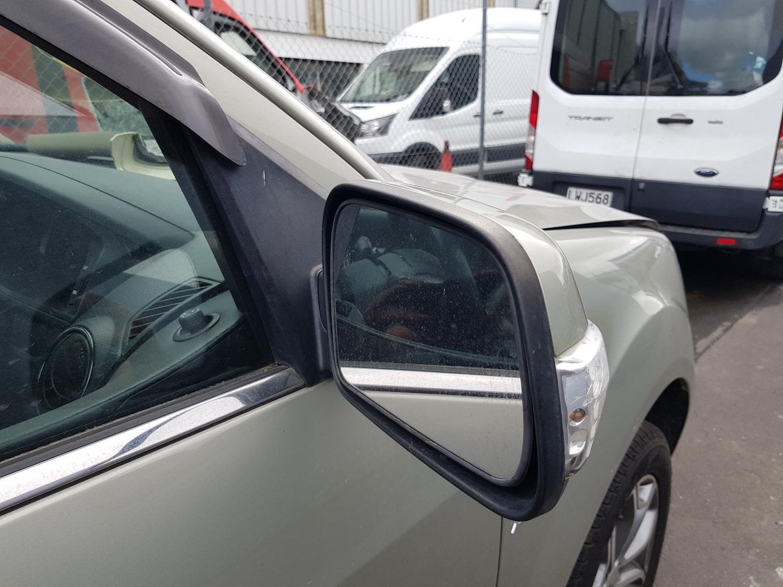 Ford Territory - SZ 2011-Present