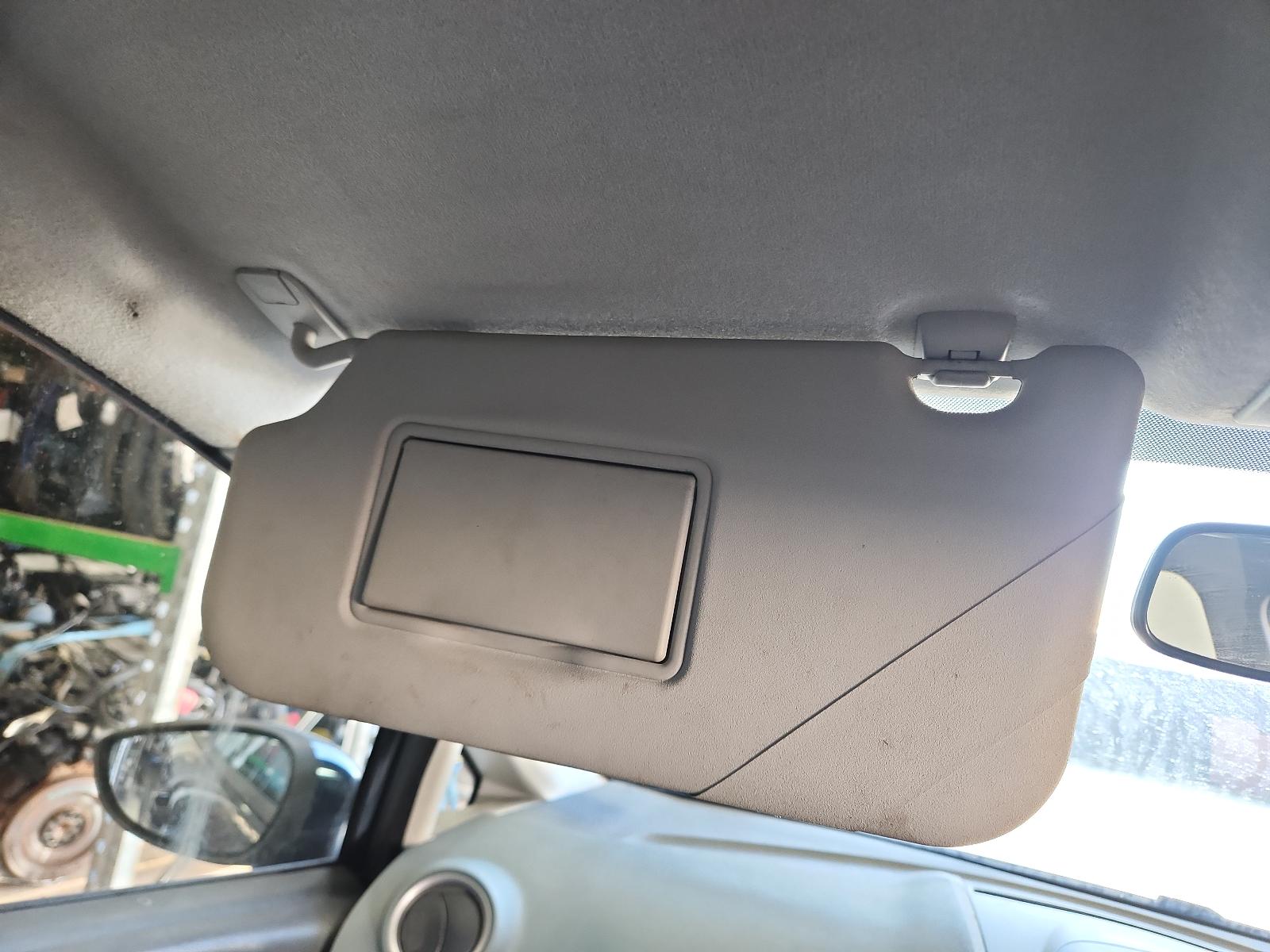 Ford Fiesta - MK VI 2008-Present