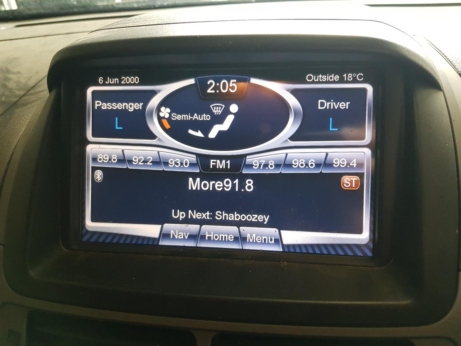 Ford Territory - SZ 2011-Present