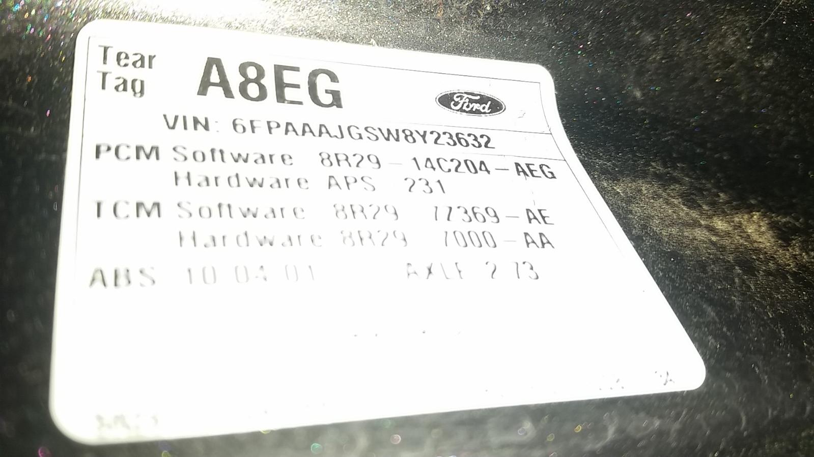 Ford Falcon - FG-FGX 2008-2016