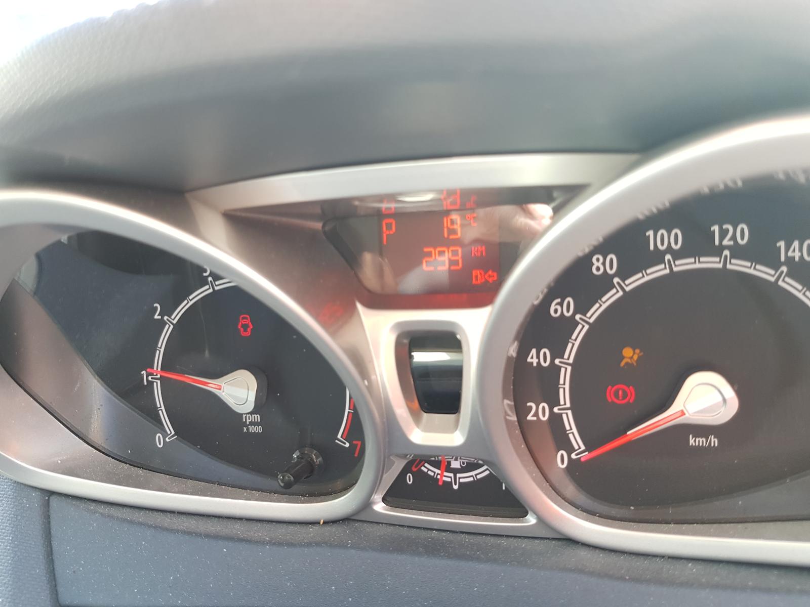 Ford Fiesta - WZ 2013-Present