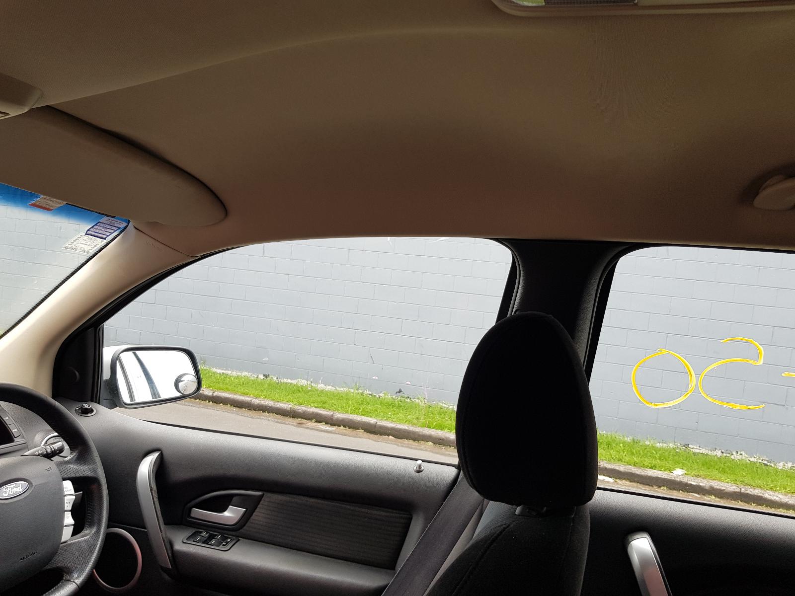 Ford Territory - SZ 2011-Present