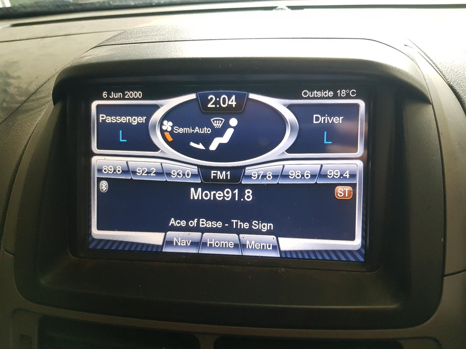 Ford Territory - SZ 2011-Present