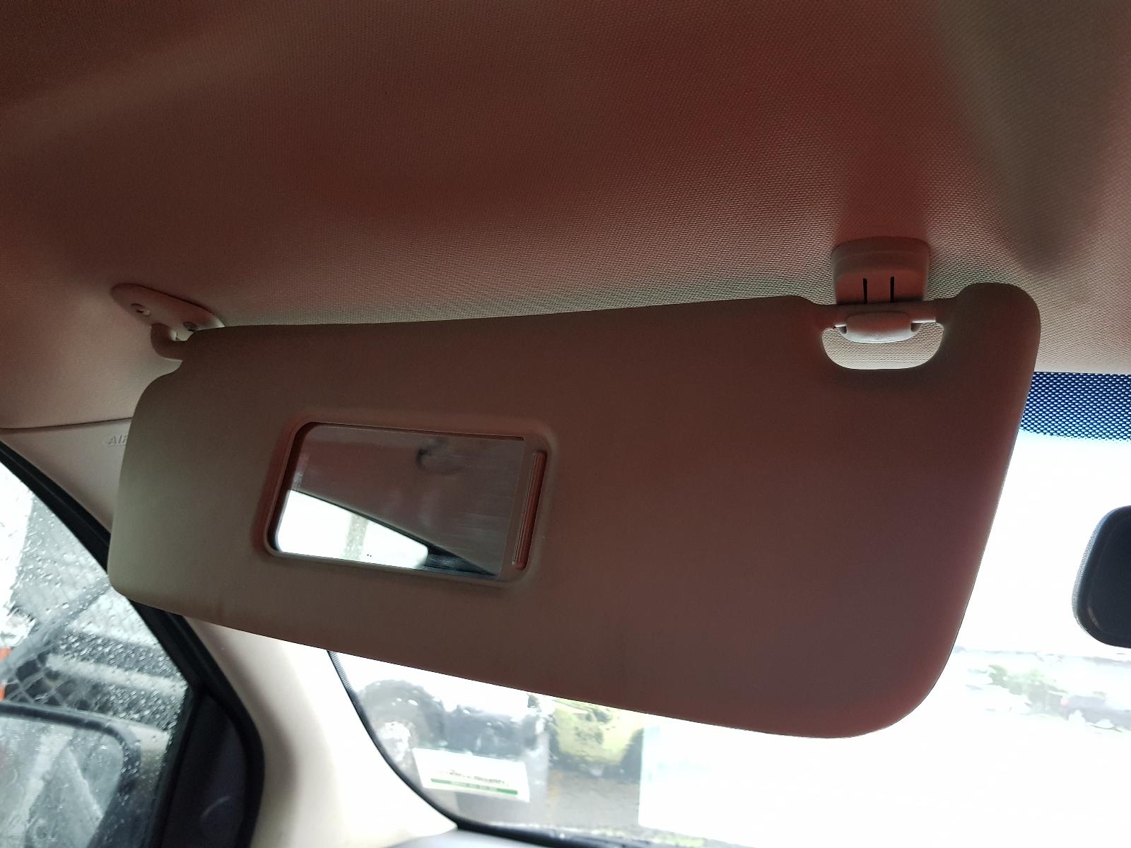 Ford Territory - SZ 2011-Present