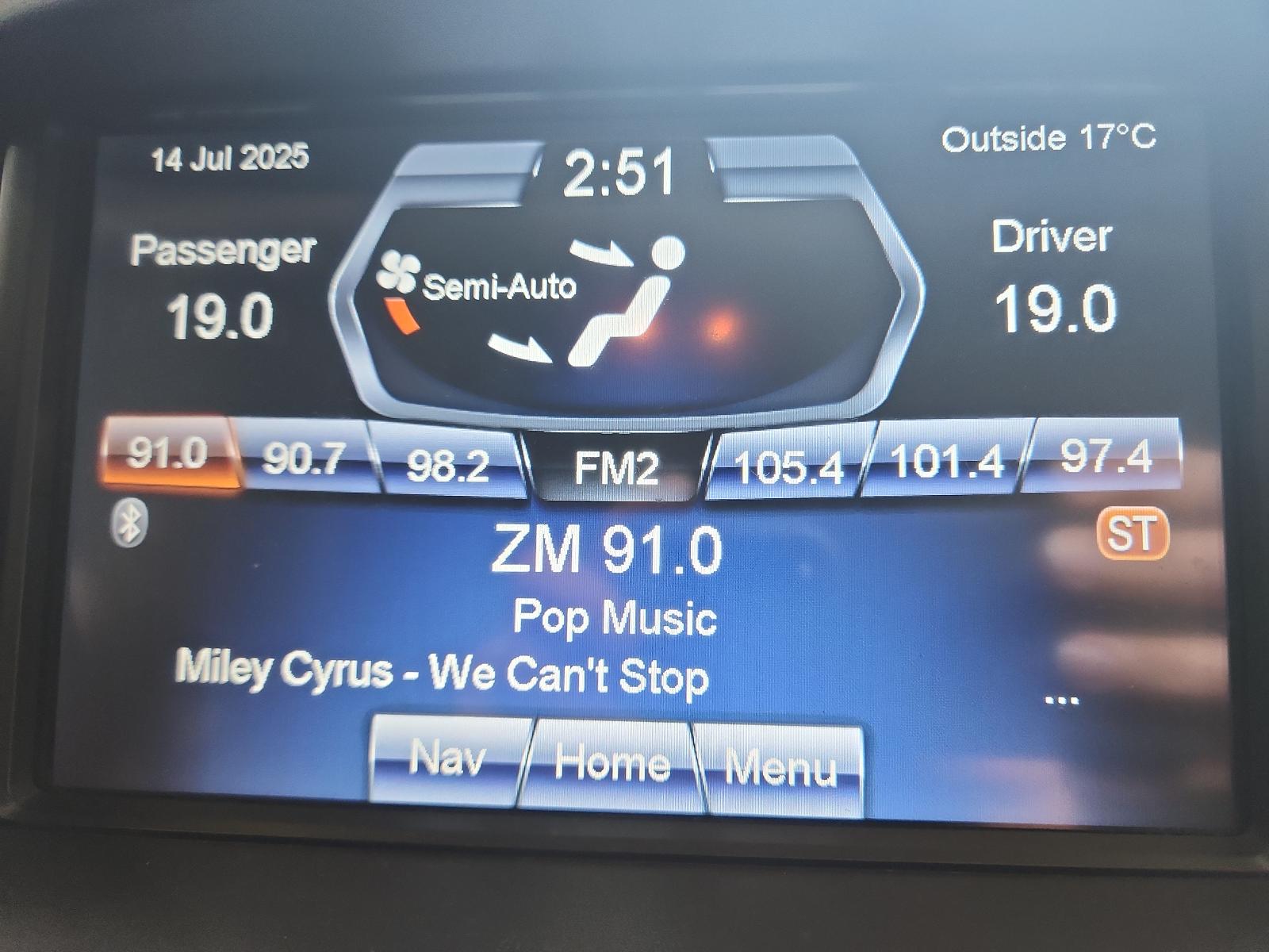 Ford Territory - SZ 2011-Present