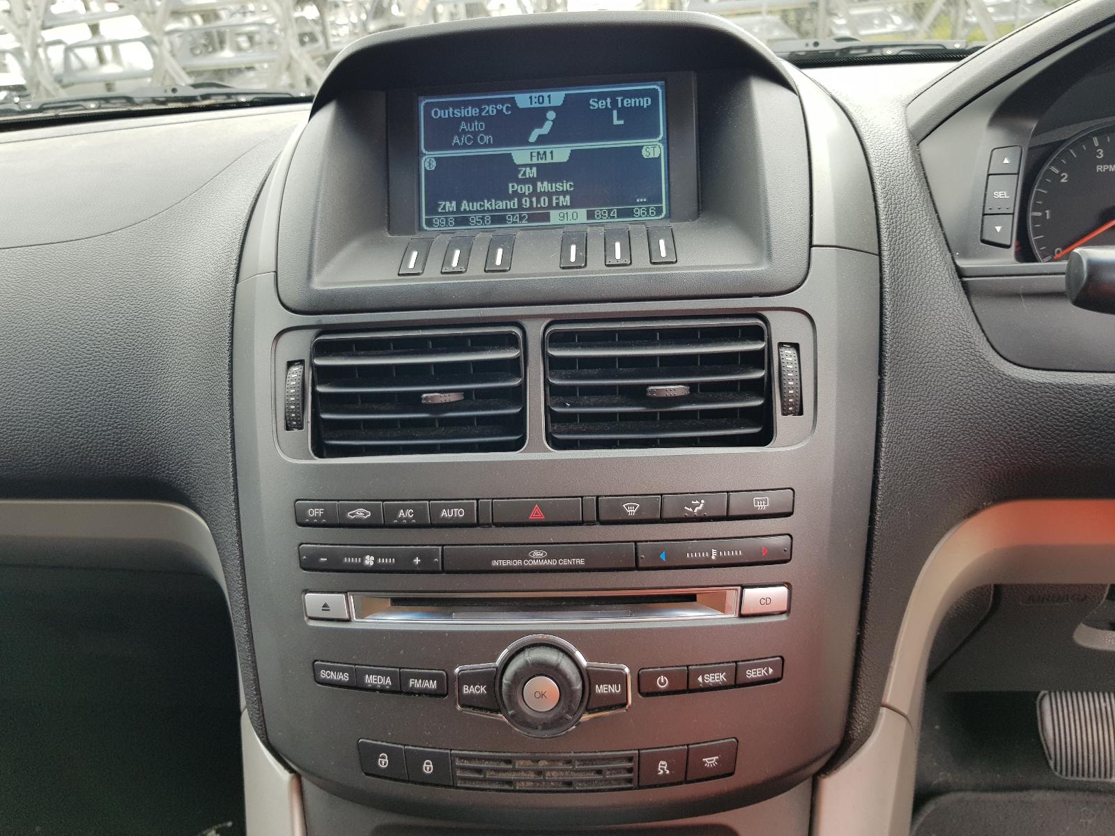 Ford Territory - SZ 2011-Present