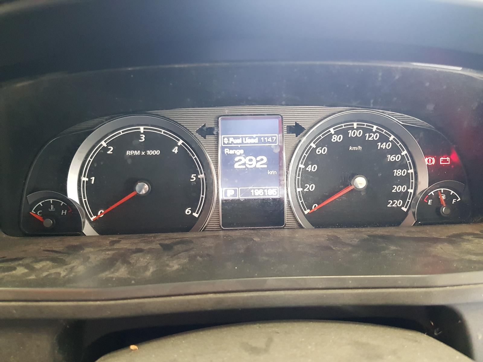 Ford Territory - SZ 2011-Present