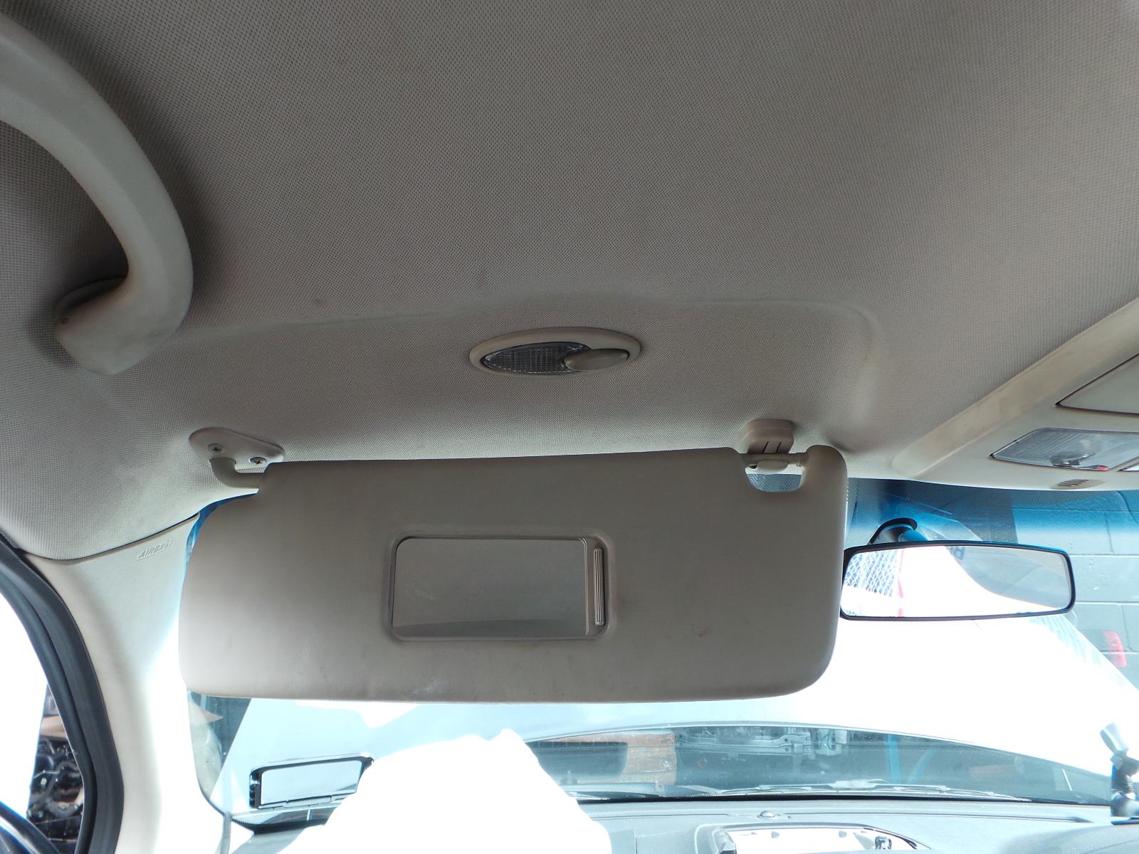 Ford Territory - SZ 2011-Present