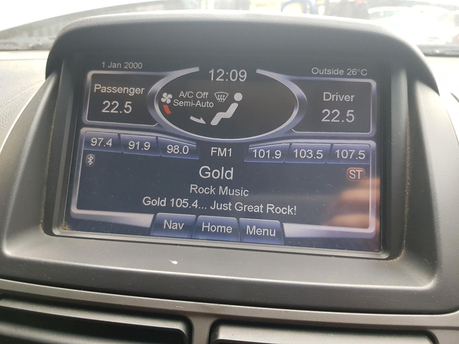 Ford Territory - SZ 2011-Present