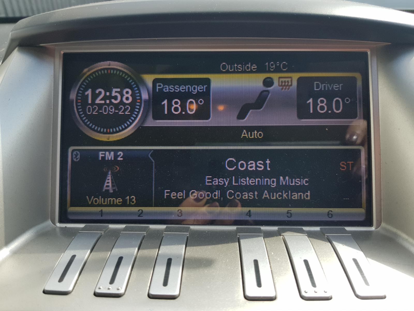 Ford Falcon - FG-FGX 2008-2016