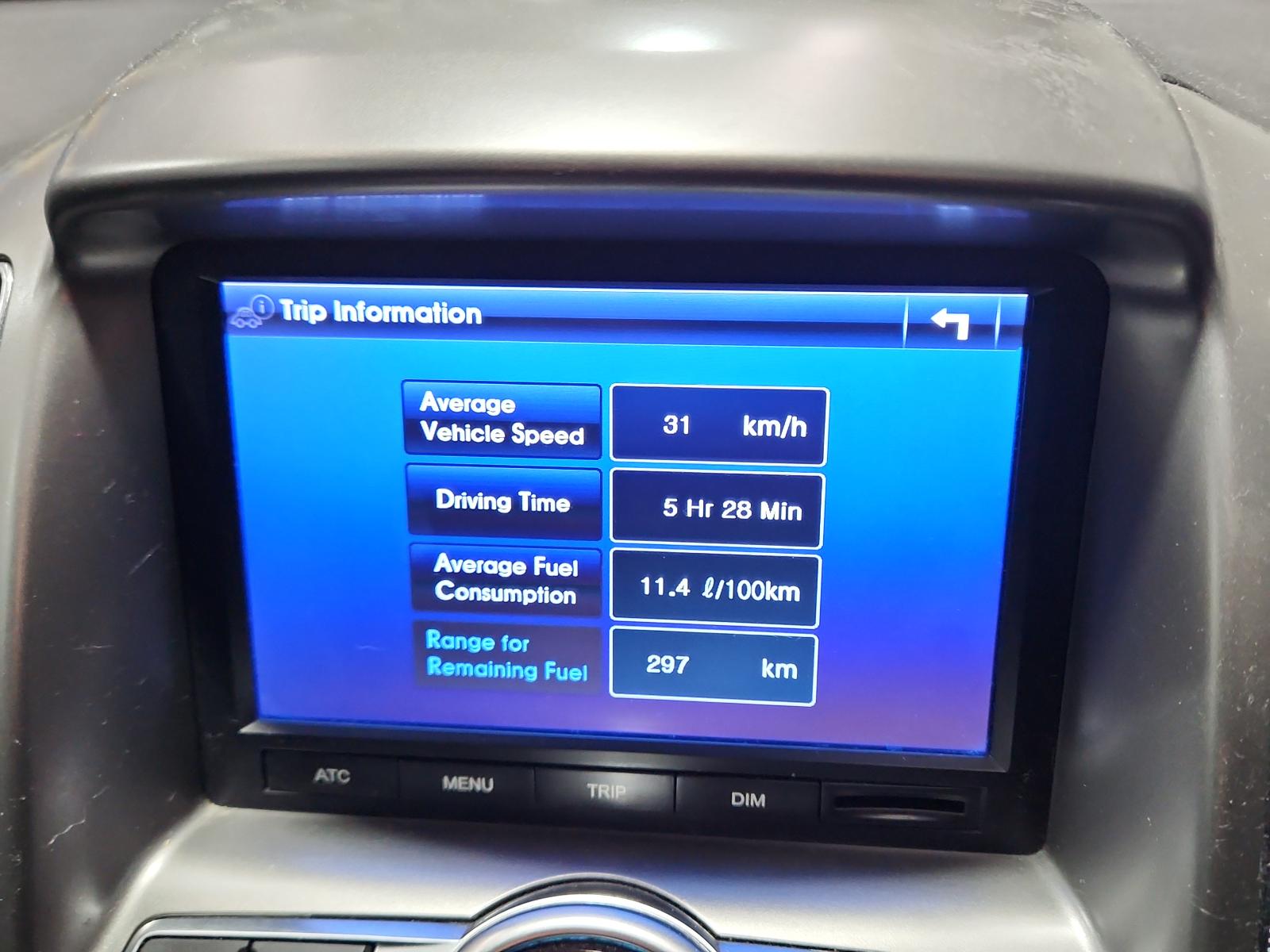 Holden Captiva - Captiva 7 2011-Present