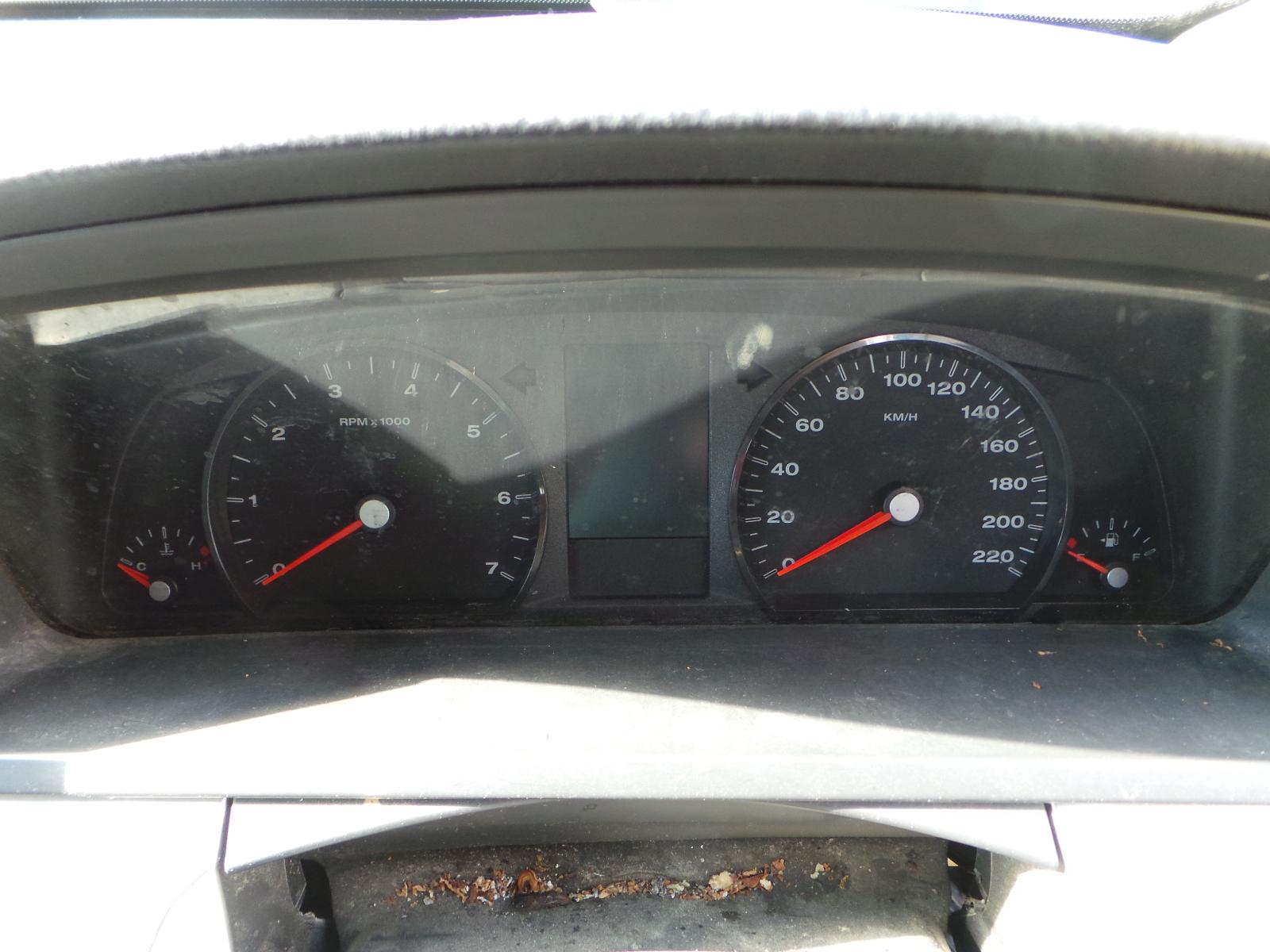 Ford Falcon - FG-FGX 2008-2016