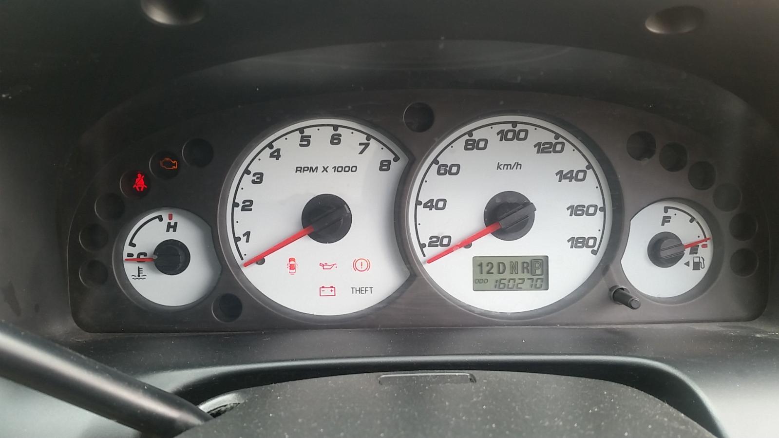 Ford Escape - EP 2001-2003