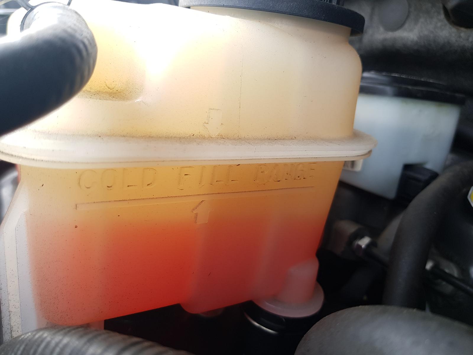 Ford Territory - SZ 2011-Present