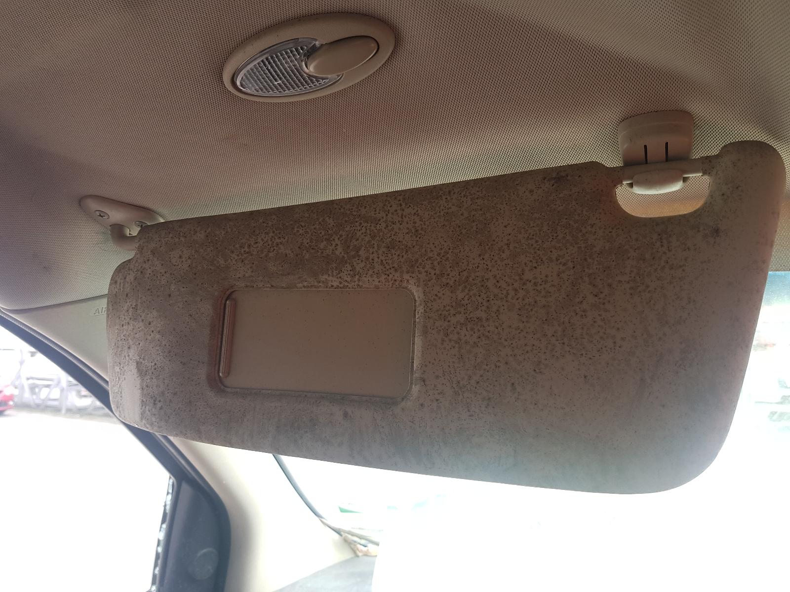 Ford Territory - SZ 2011-Present