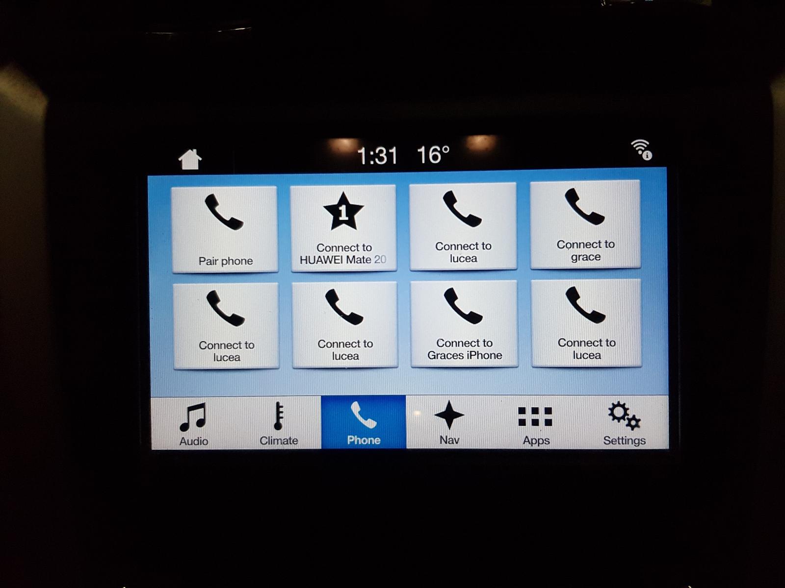 Ford Mondeo - MD 2014-2017