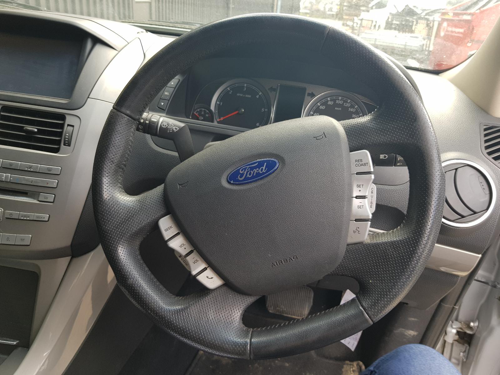 Ford Territory - SZ 2011-Present