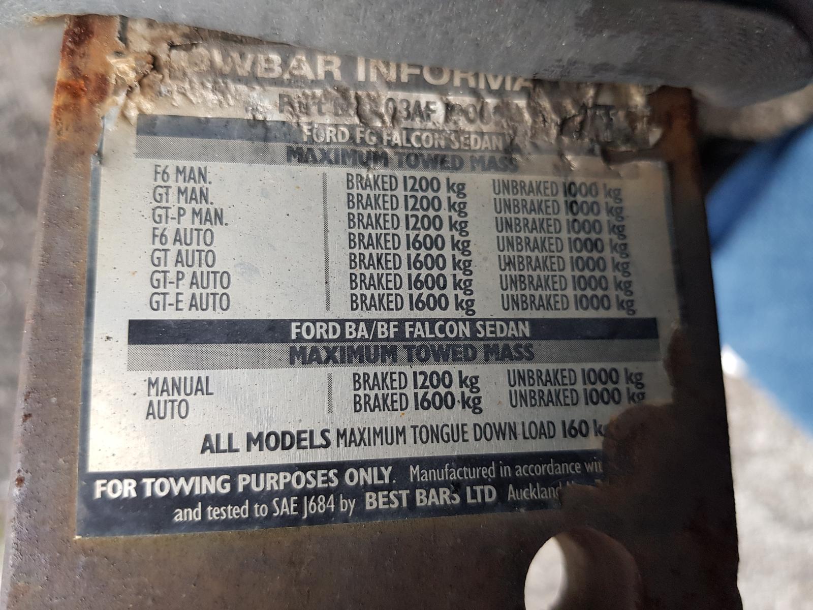 Ford Falcon - FG-FGX 2008-2016