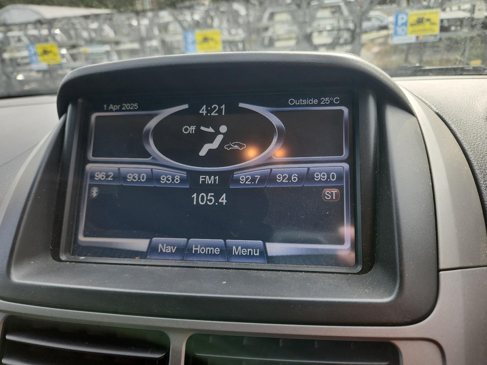 Ford Territory - SZ 2011-Present