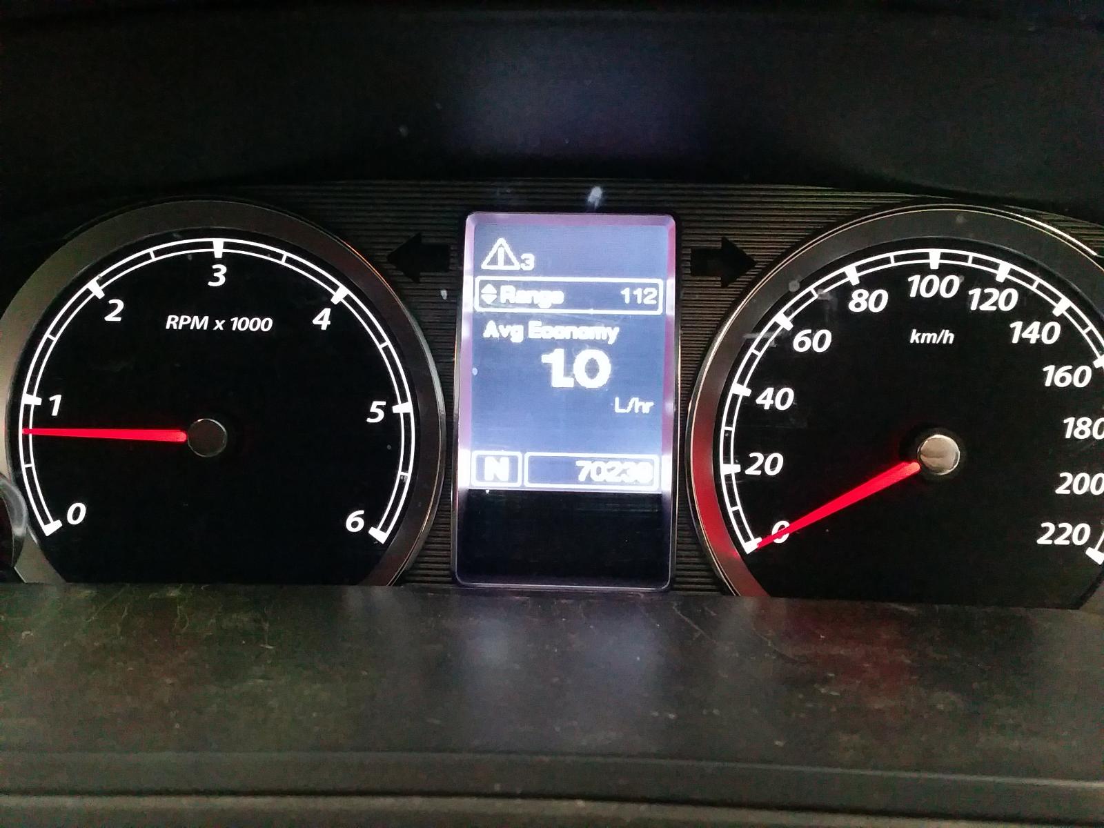 Ford Territory - SZ 2011-Present