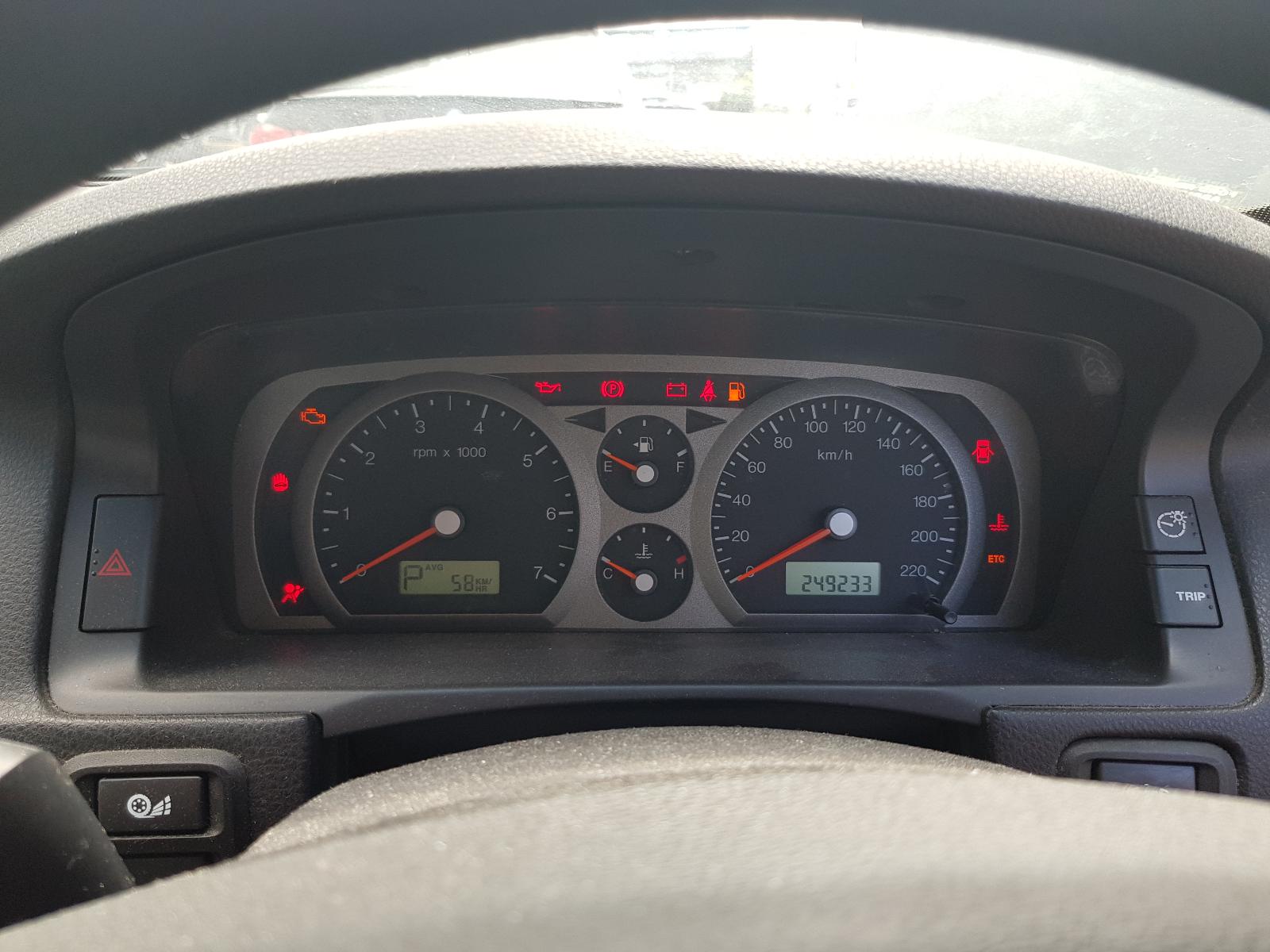 Ford Falcon - BF 2006-2010