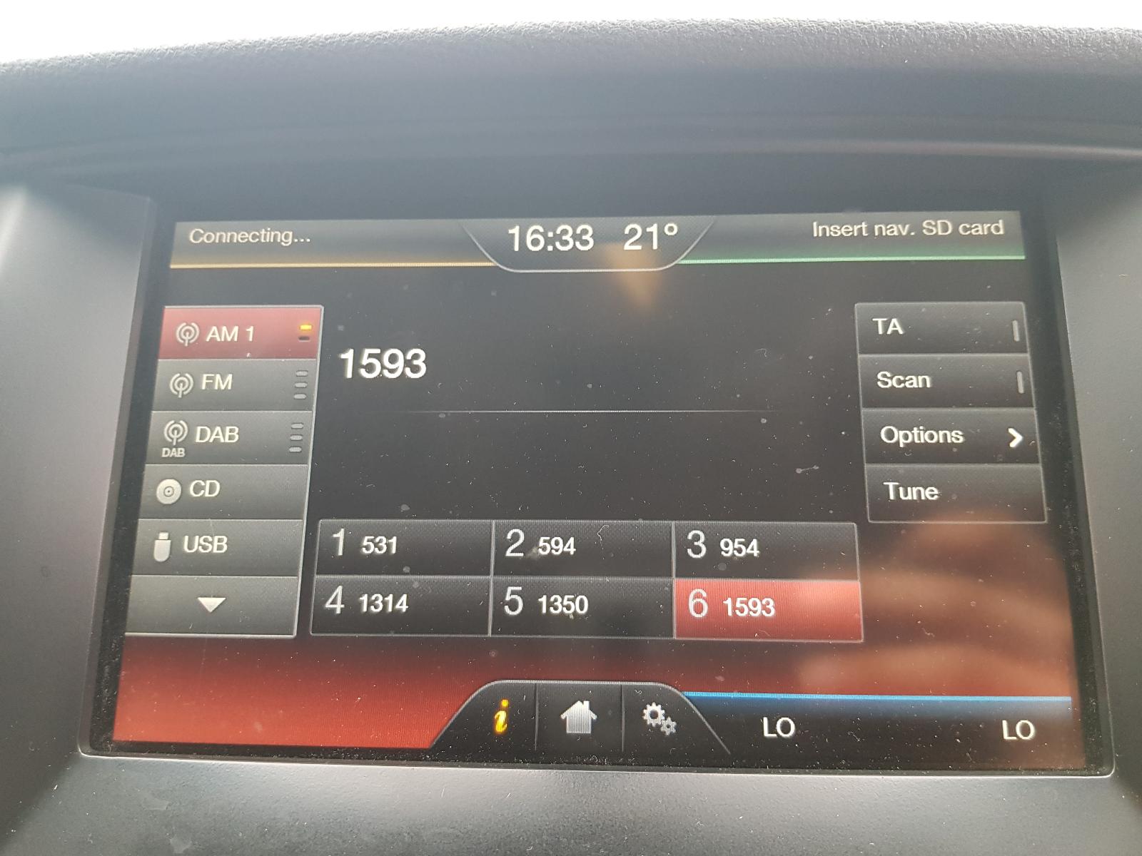 Ford Ranger - PX/PX2 2011-2017