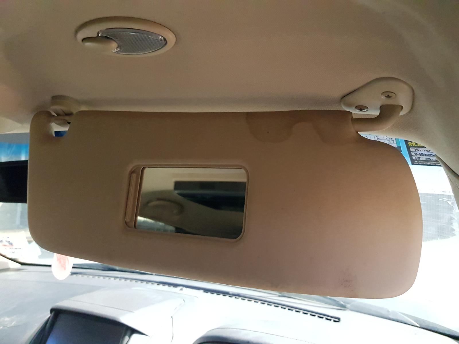 Ford Territory - SZ 2011-Present