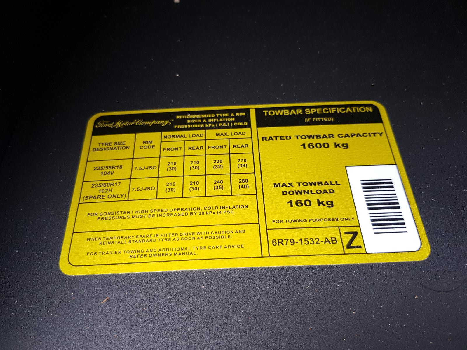 Ford Territory - SZ 2011-Present