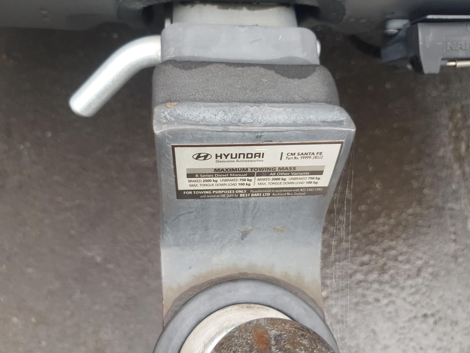 Hyundai Santa Fe - 2006-2012