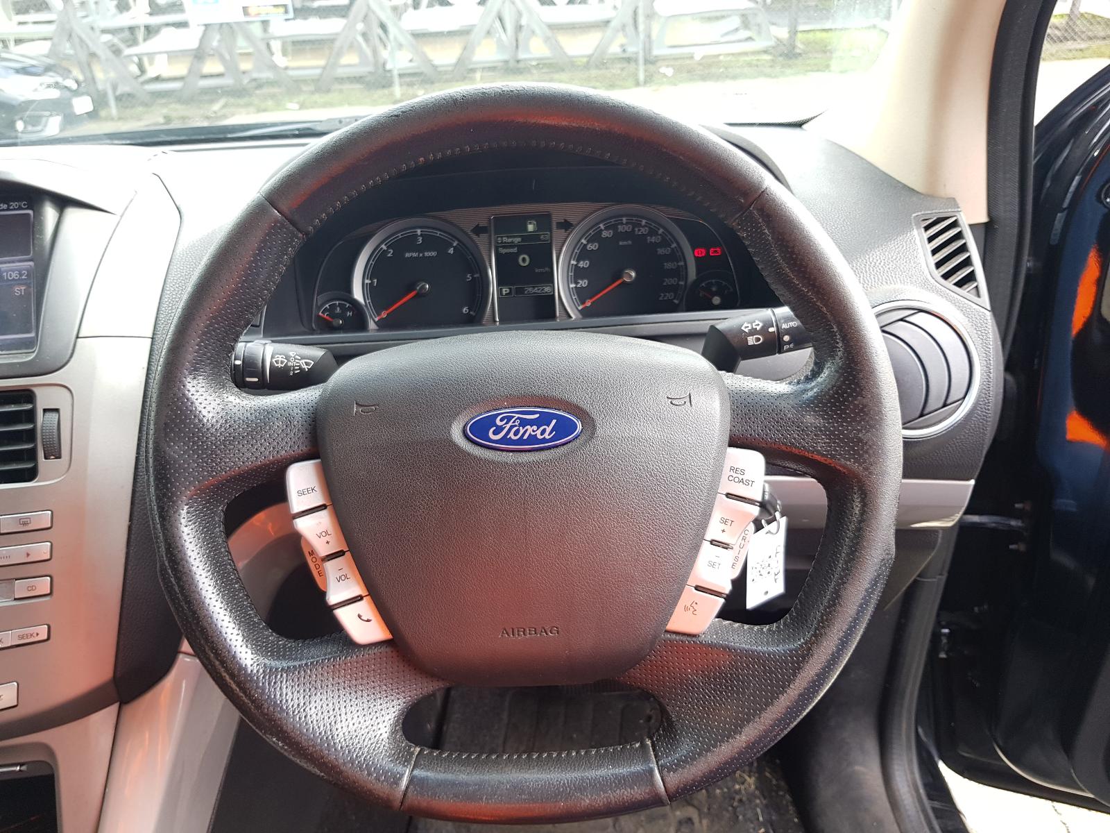 Ford Territory - SZ 2011-Present