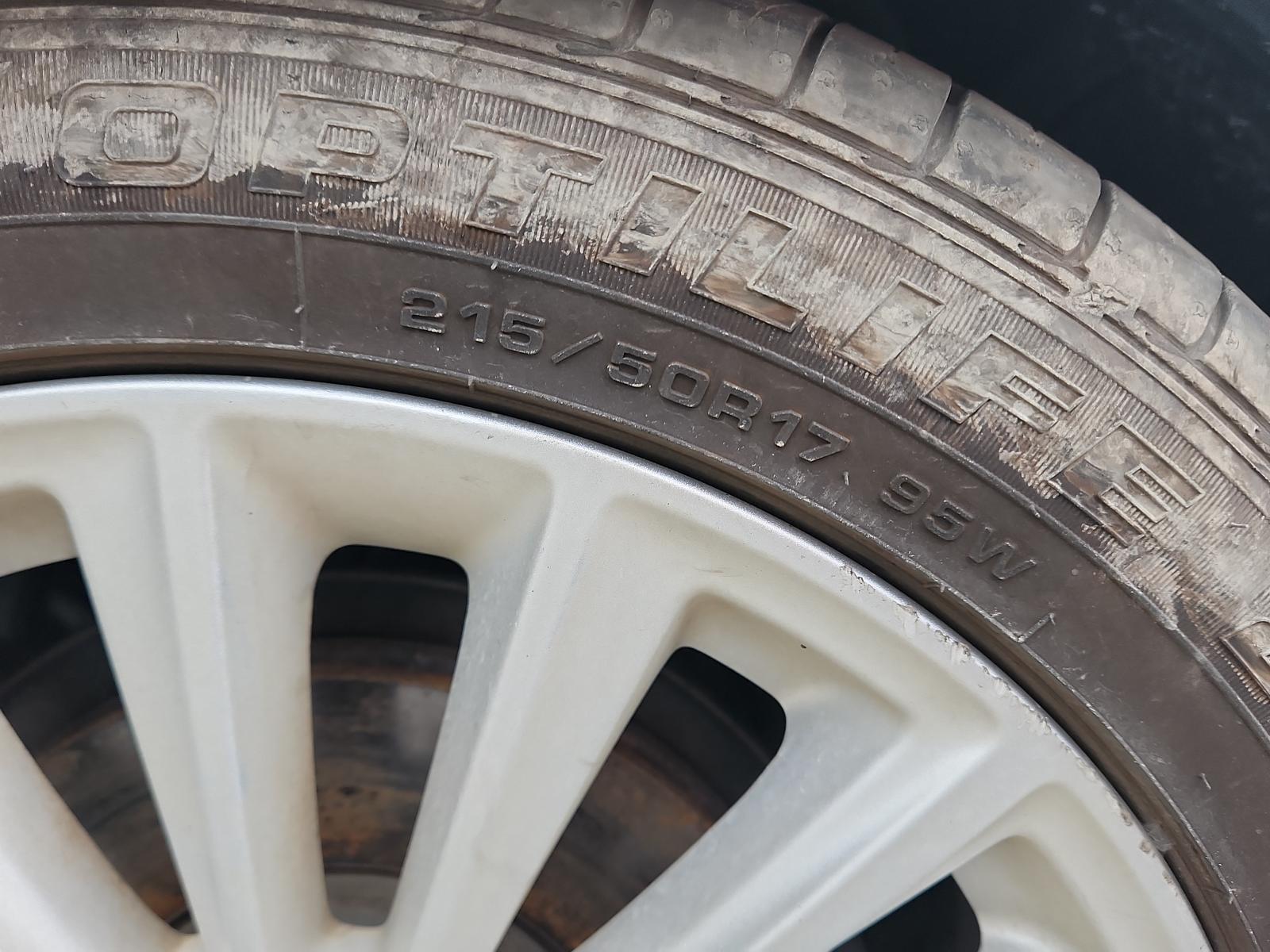 Ford Focus - LZ 2015-2017