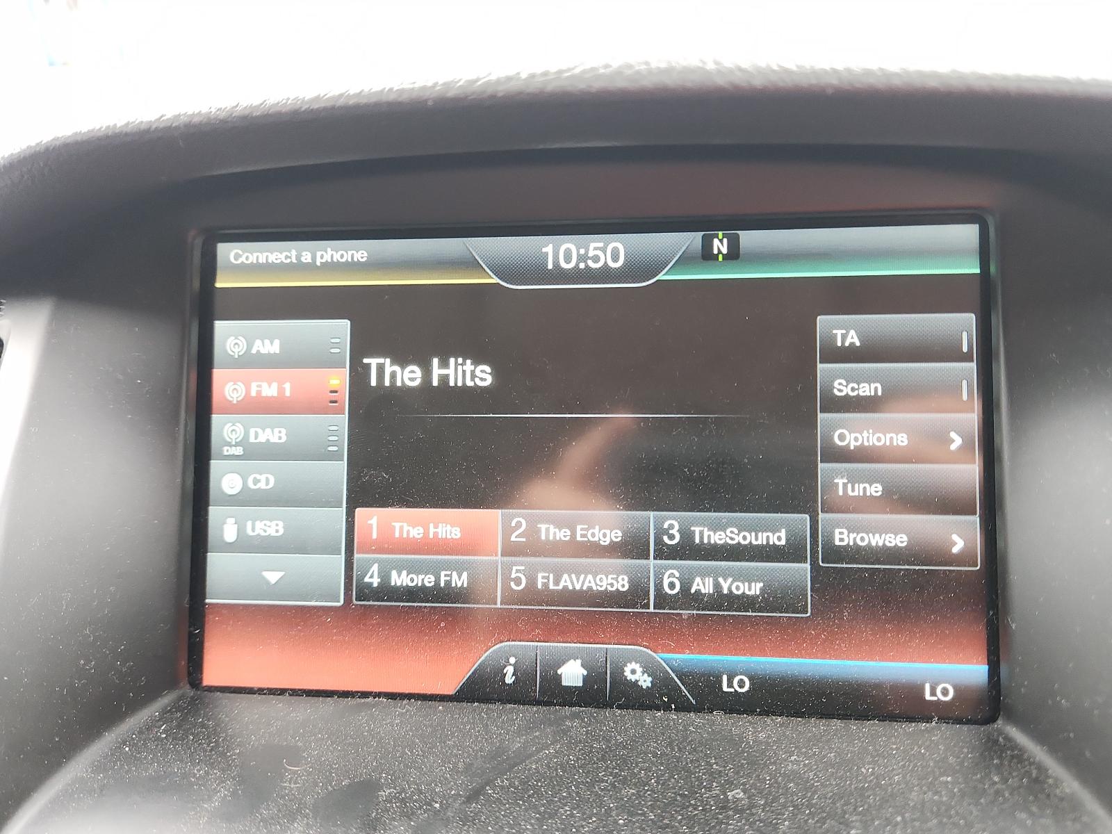 Ford Focus - LZ 2015-2017