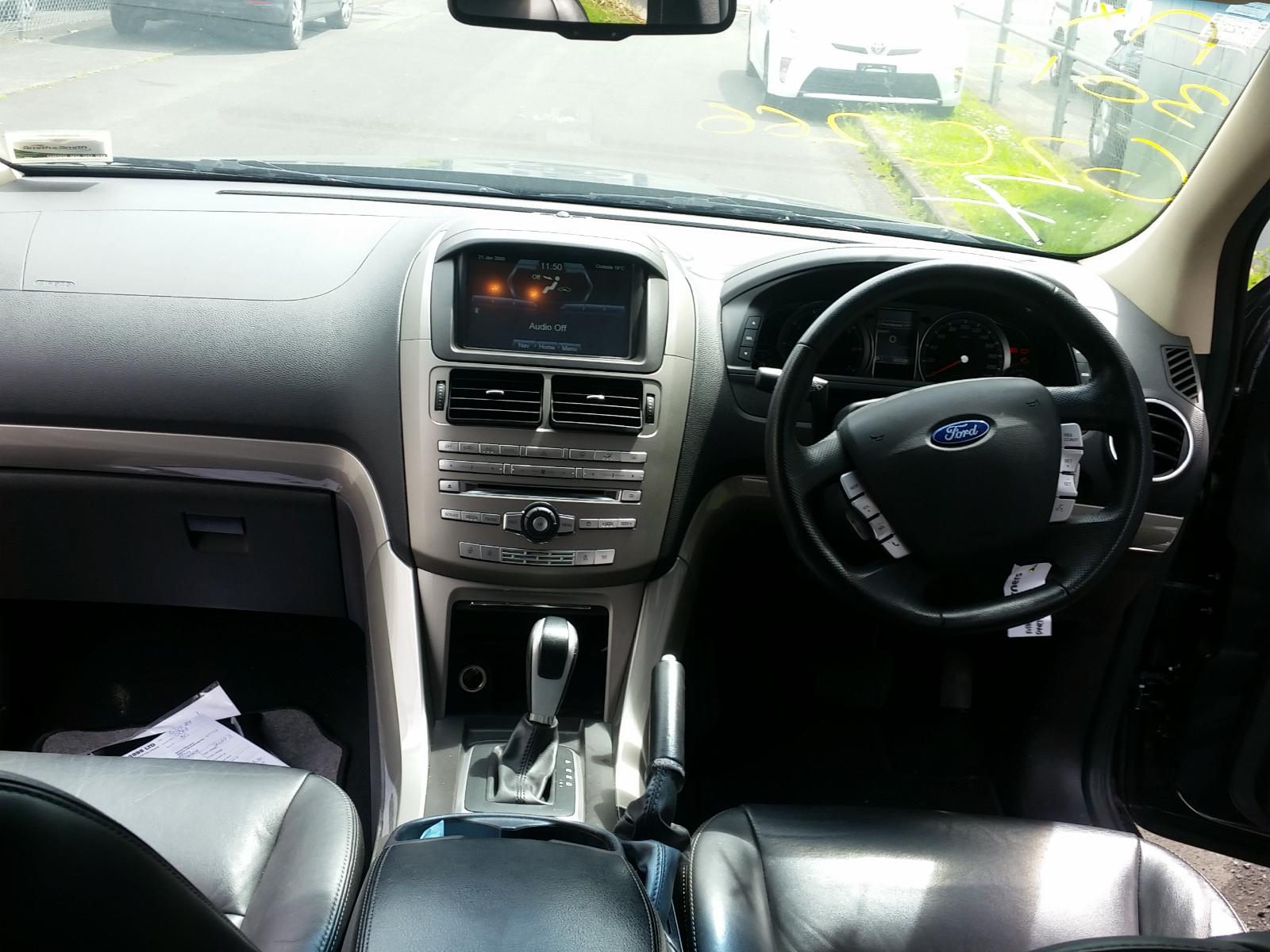 Ford Territory - SZ 2011-Present