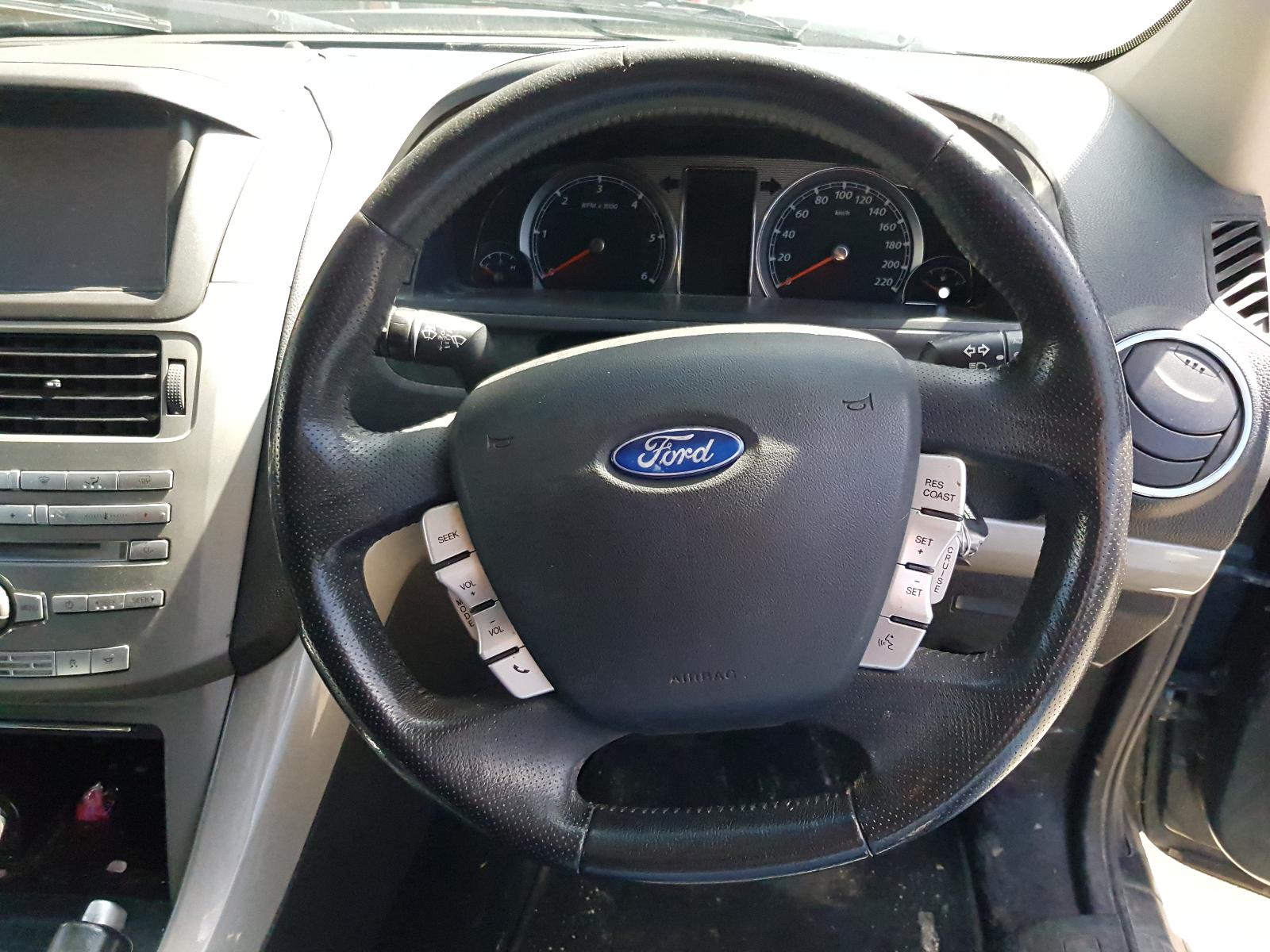 Ford Territory - SZ 2011-Present