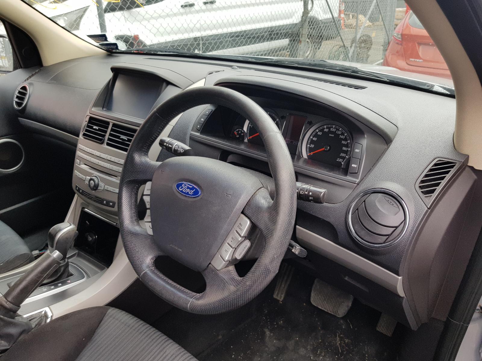 Ford Territory - SZ 2011-Present