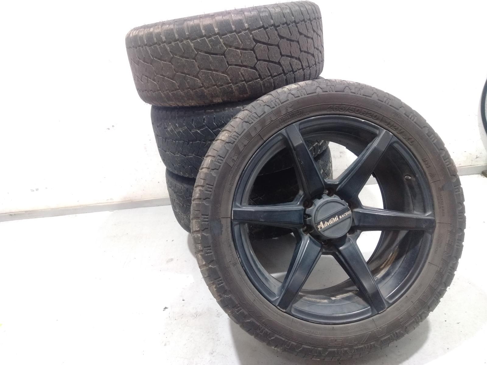Wheel Mag