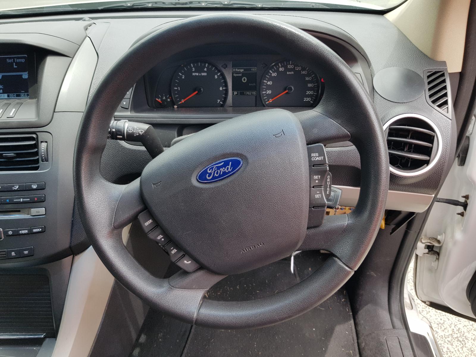 Ford Territory - SZ 2011-Present