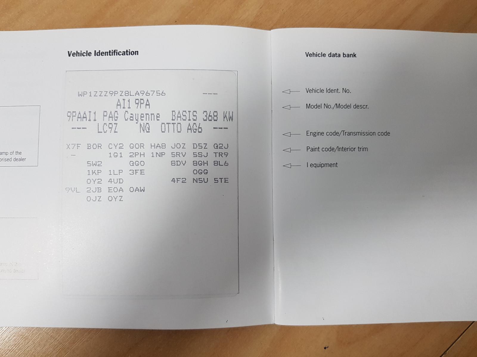 Porsche Cayenne - Cayenne 2007-2010