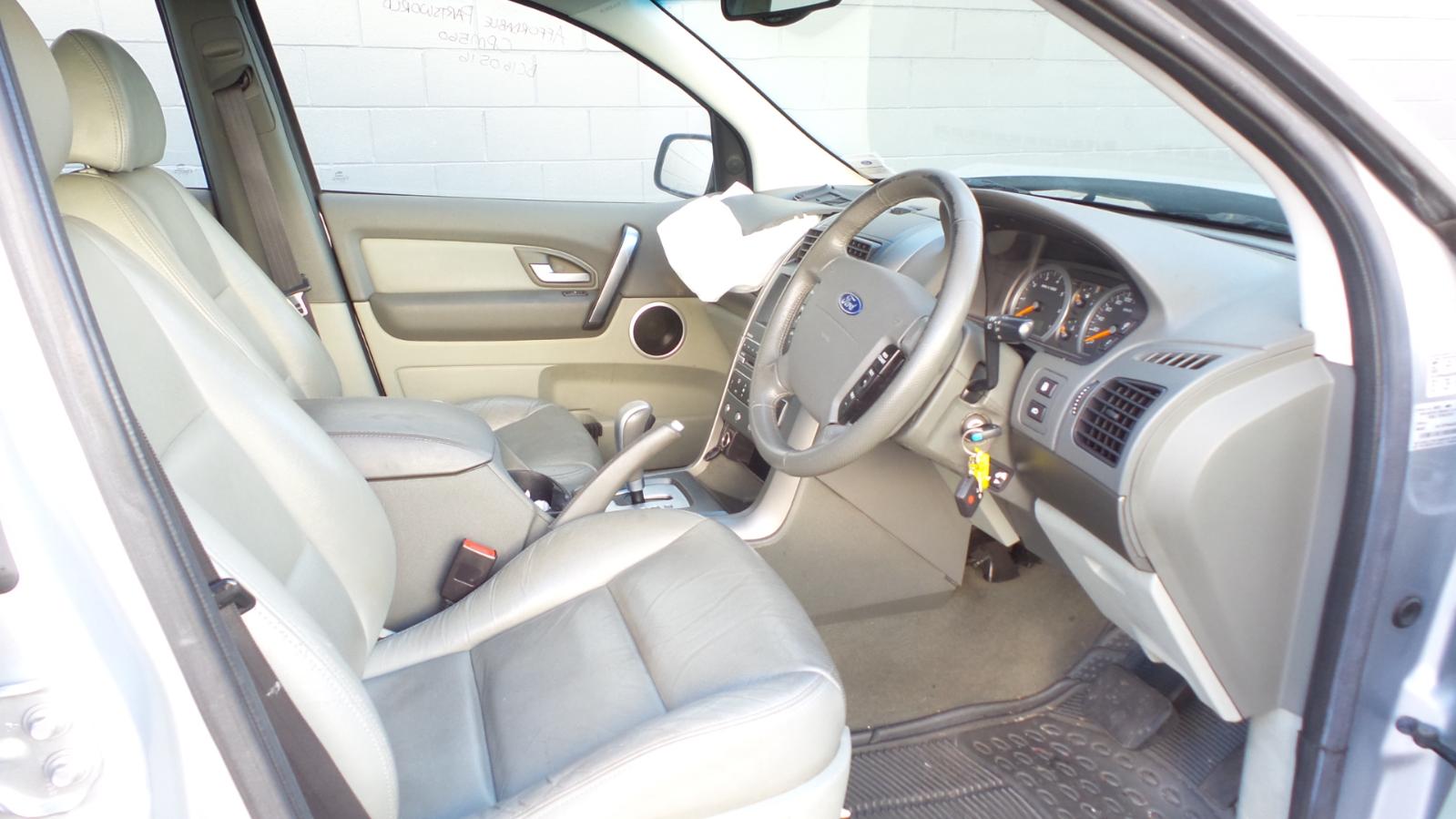 Ford Territory - SX 2004-2005